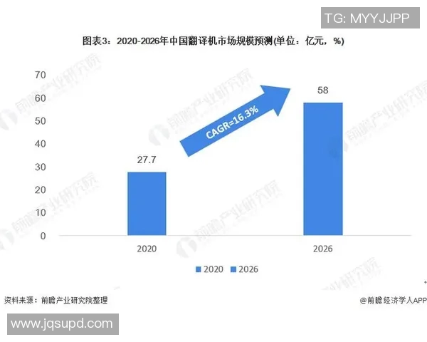2021年中国与日本的经济竞争与文化交流全景分析