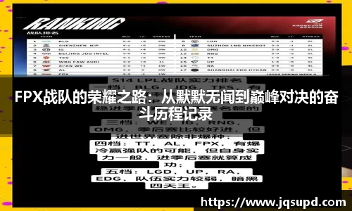FPX战队的荣耀之路：从默默无闻到巅峰对决的奋斗历程记录