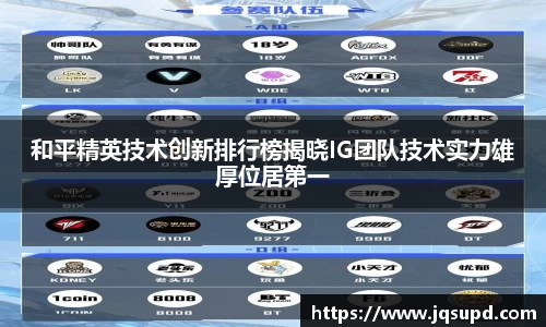 和平精英技术创新排行榜揭晓IG团队技术实力雄厚位居第一