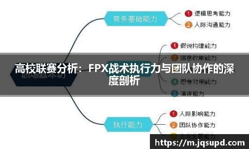 高校联赛分析：FPX战术执行力与团队协作的深度剖析