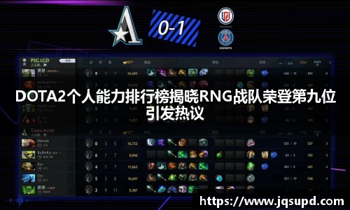 DOTA2个人能力排行榜揭晓RNG战队荣登第九位引发热议