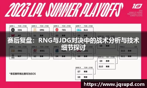 赛后复盘：RNG与JDG对决中的战术分析与技术细节探讨