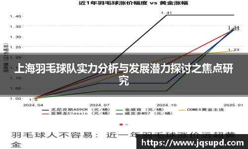 上海羽毛球队实力分析与发展潜力探讨之焦点研究