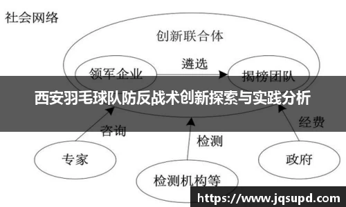 西安羽毛球队防反战术创新探索与实践分析
