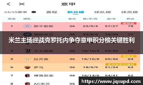 米兰主场迎战克罗托内争夺意甲积分榜关键胜利