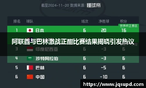 阿联酋与巴林激战正酣比赛结果揭晓引发热议