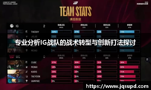 专业分析IG战队的战术转型与创新打法探讨