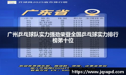 广州乒乓球队实力强劲荣登全国乒乓球实力排行榜第十位